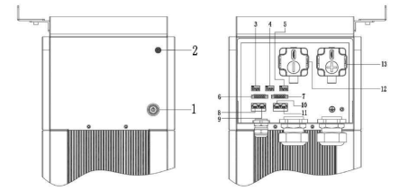2.3 Interface Information